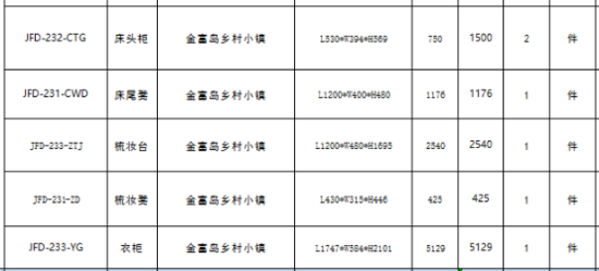 真實家 | 80后打拼10年 終獲105㎡地中海風(fēng)式家