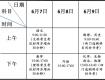 泰州高考考場(chǎng)安排、注意事項(xiàng)您都了解了嗎？