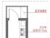 后悔！新房入住沒一年就小改了2次，廚房這7個要點(diǎn)不注意你就等著哭吧！