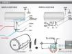 熱水器防電墻真的靠譜嗎？清洗電熱水器的技巧